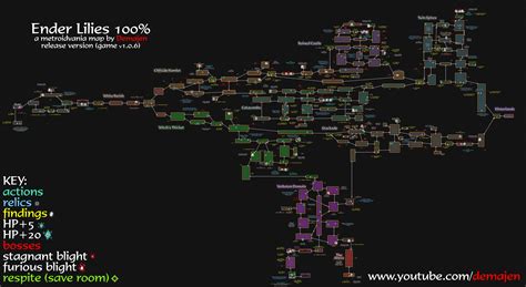 ender lilies map 100|Ender Lilies: Detailed Maps %100 [All Areas] .